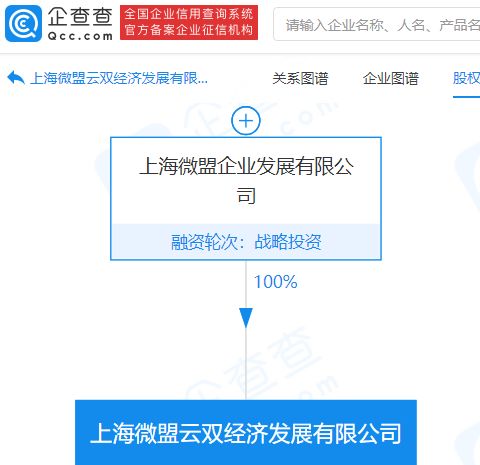 微盟戰略布局再升級 關聯公司成立新經濟發展企業，注資億元深耕企業形象策劃